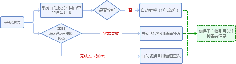篮球战术训练分解法图解大全_1